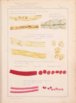 [Шапошников В.Г., автограф]. Шапошников В.Г. Общая технология волокнистых и красящих веществ. Введение к специальному изучению химической технологии отбельного, красильного и печатного производств. Киев, 1912.